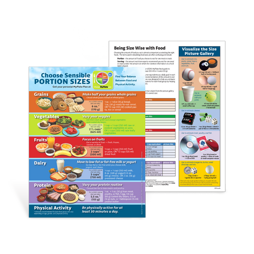 MyPlate Portion Sized Handouts