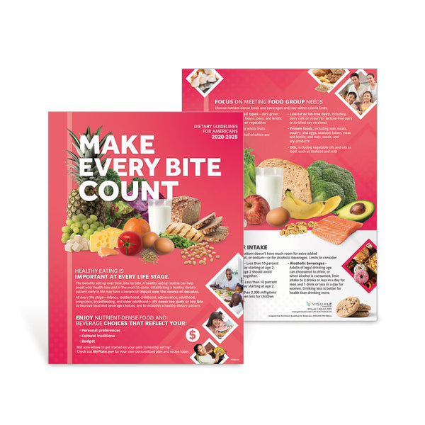 Make Every Bite Count 2020-2025 Dietary Guidelines Handouts - Visualz