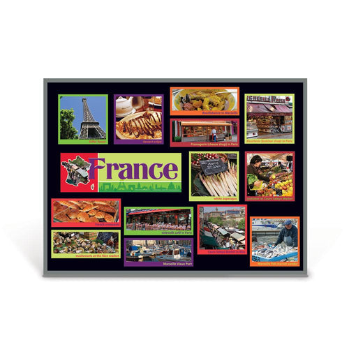 France Food Markets Bulletin Board Kit