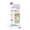 Get to Know Nutrition Facts Labels Vinyl Banner