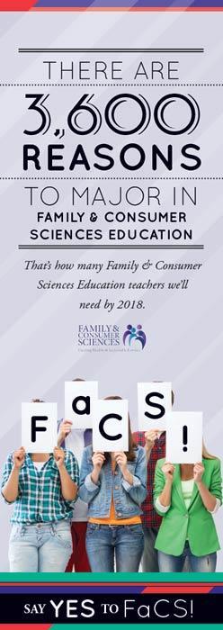 consumer education posters
