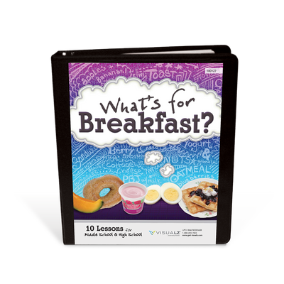 What's For Breakfast? Lesson Plans for Middle School and High School
