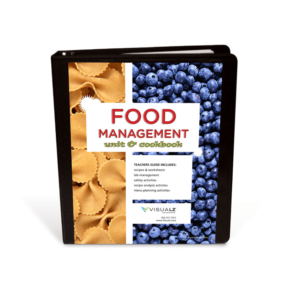 Food Management Lesson Plans