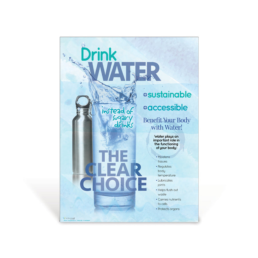 Drink Water Poster
