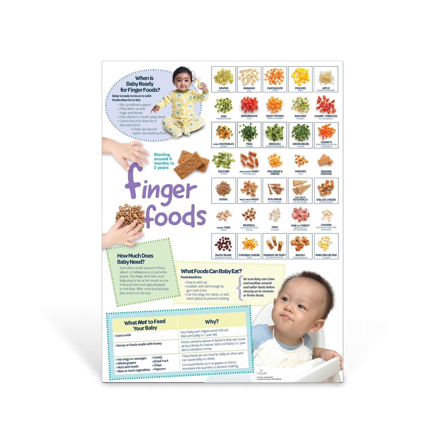Finger Foods Poster