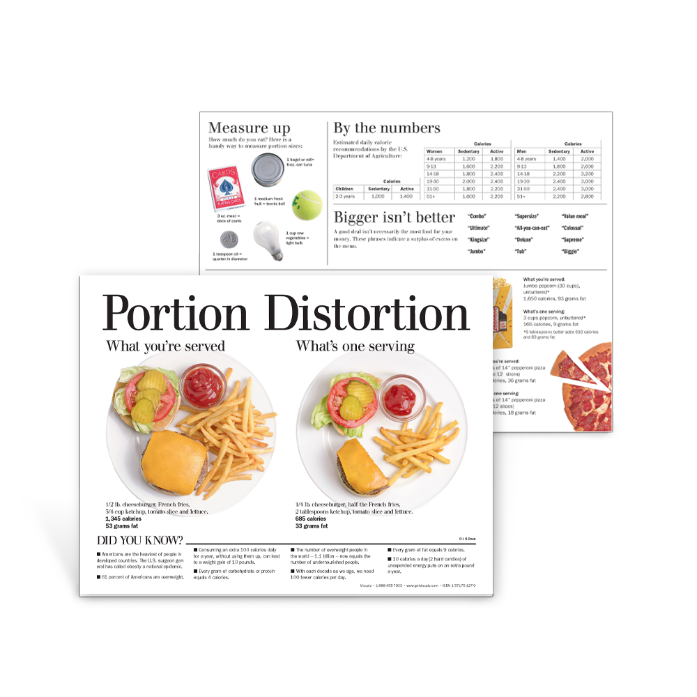 Portion Distortion Handouts