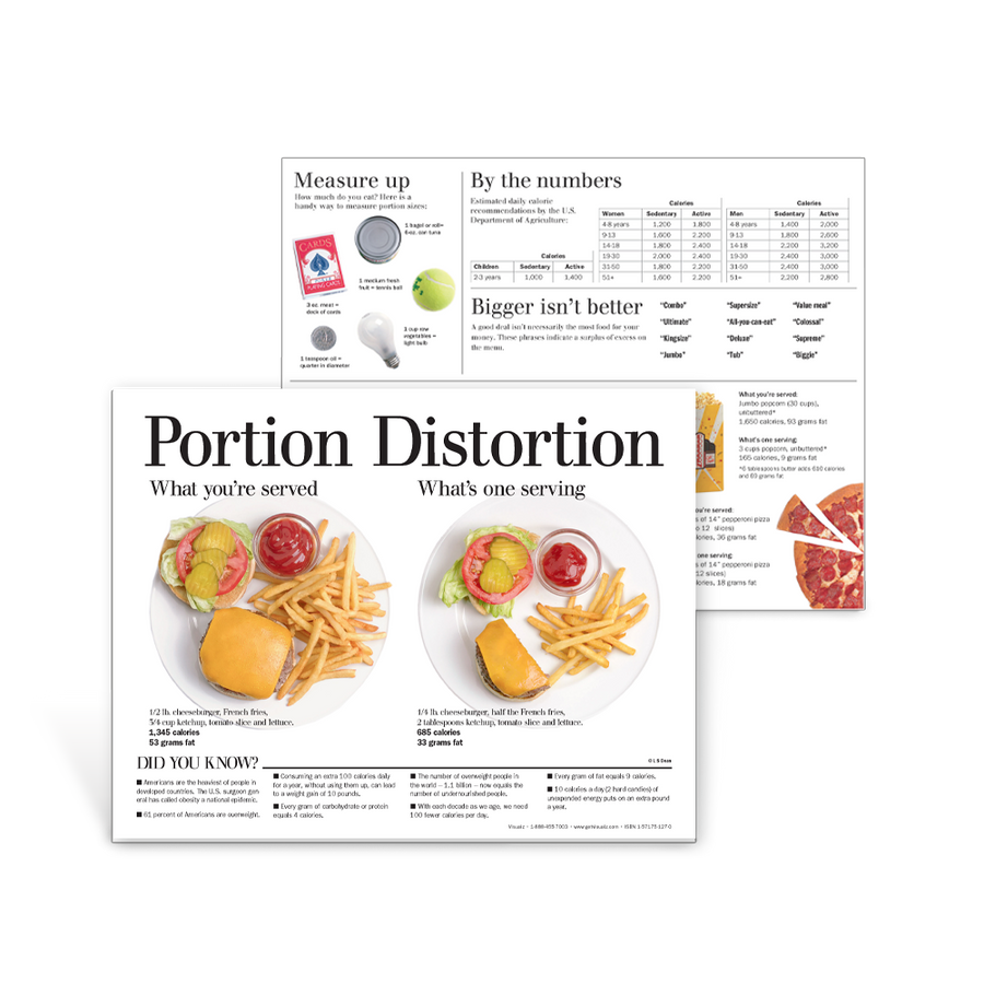Portion Distortion Handouts