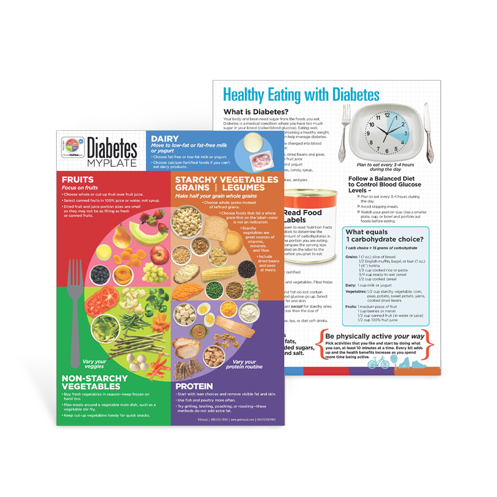 Diabetes MyPlate Handouts