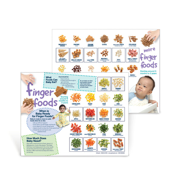 Finger Foods Handouts | Child Nutrition | Visualz