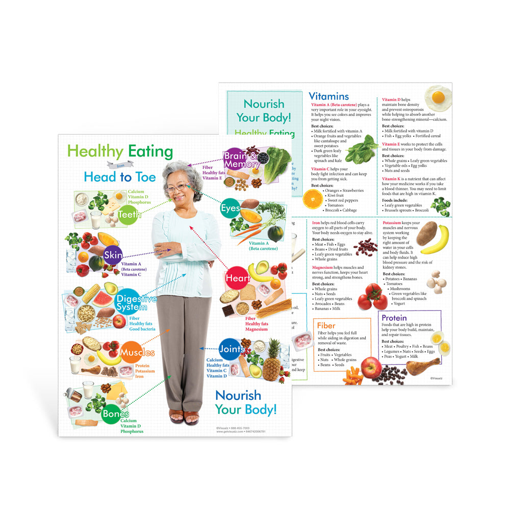 Older Adult Healthy Eating from Head to Toe Handouts