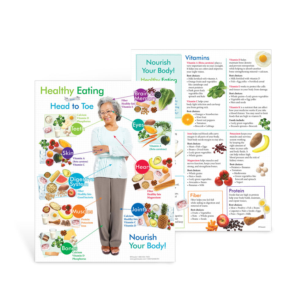 Visualz Handouts Older Adult Healthy Eating from Head to Toe Handouts | Nutrition ...