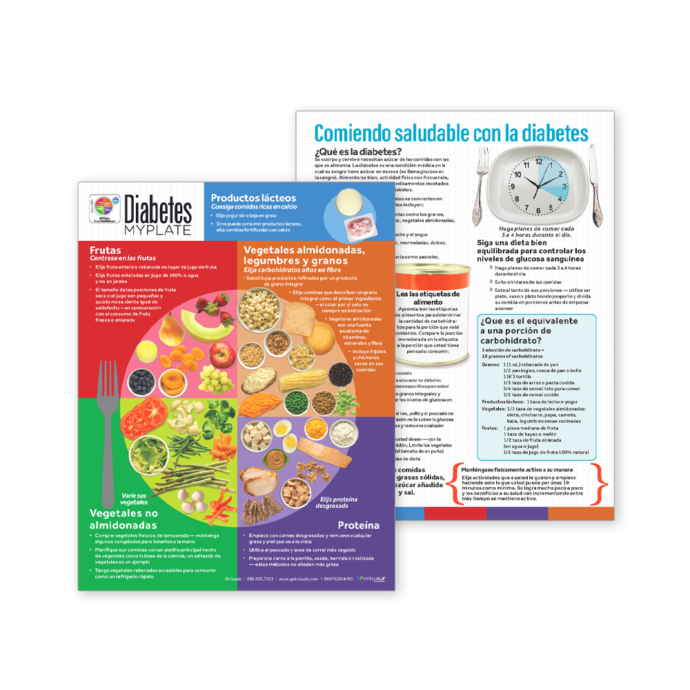 Visualz Handouts Diabetes MyPlate Spanish Handouts | Visualz