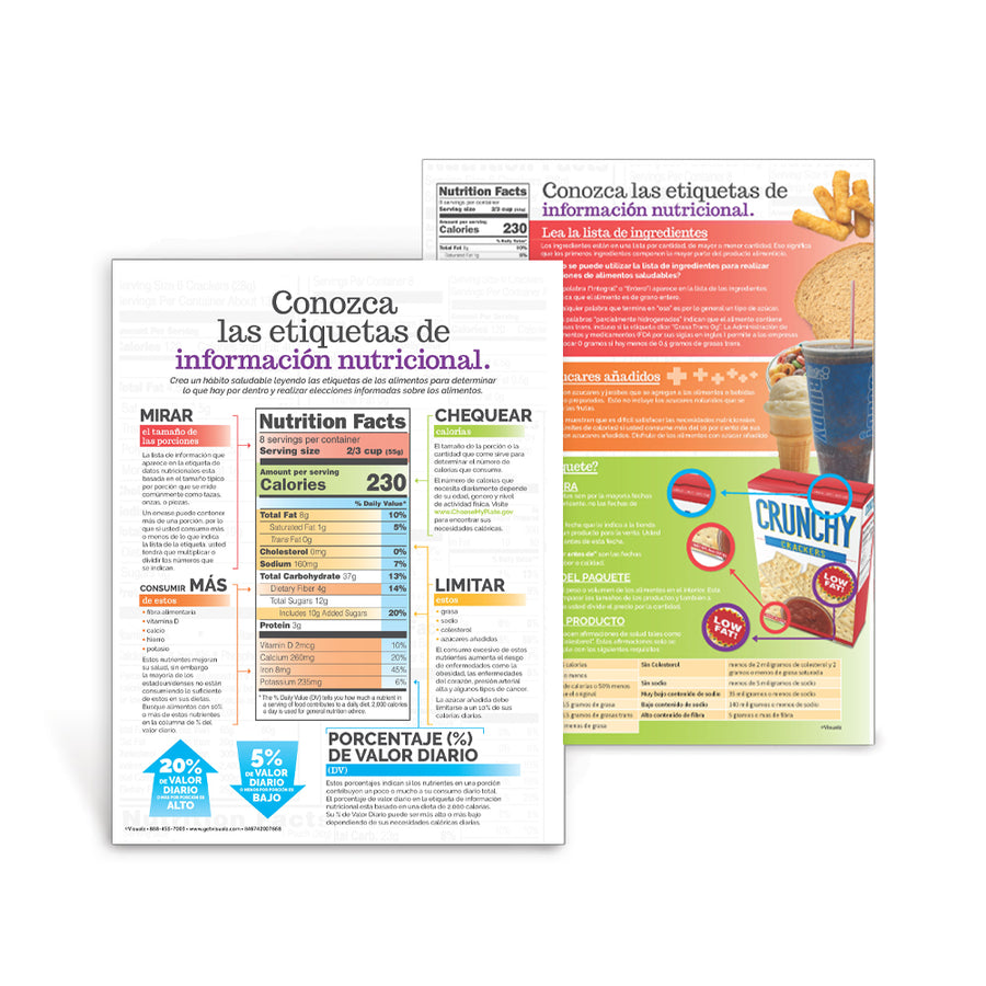 Get to Know Nutrition Facts Labels Spanish Handouts