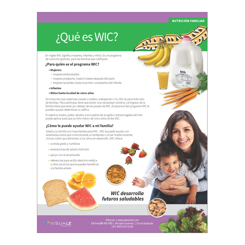 What Is WIC? English/Spanish Handouts