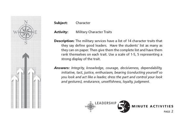 5 Minute Leadership Activities