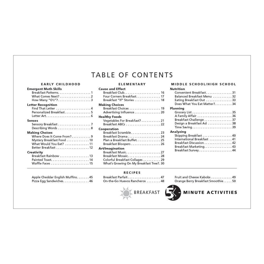 5 Minute Breakfast Activities Table of Content