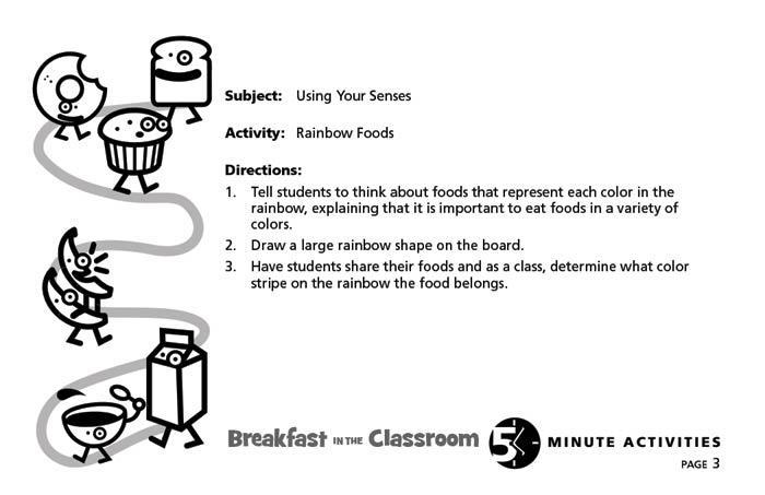 5 Minute Breakfast in the Classroom Nutrition Activities