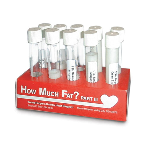Test Tubes of Fat - Part 3