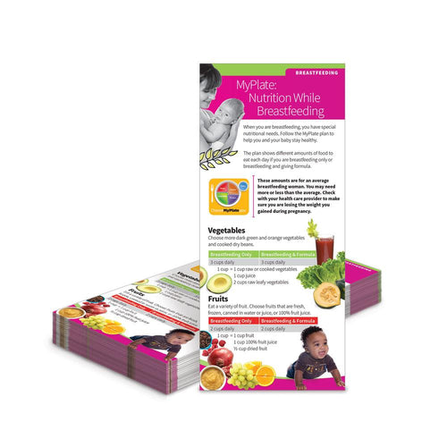 MyPlate:  Nutrition While Breastfeeding Education Cards