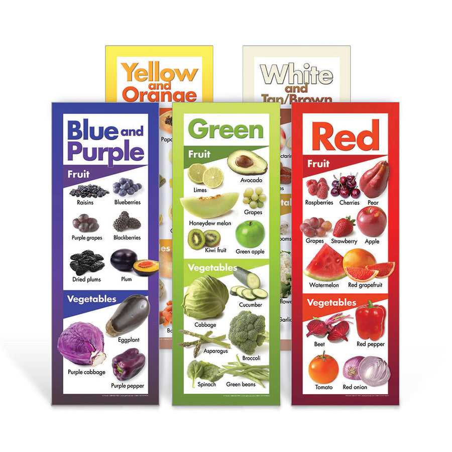 Fruits and Vegetables by Color Poster Set