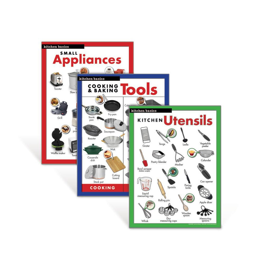 Kitchen Equipment Poster Set
