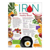 Iron for Strong, Healthy Blood Poster