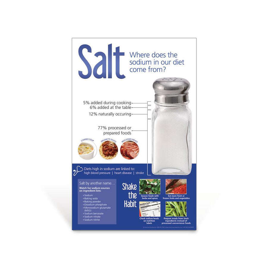 Salt Poster