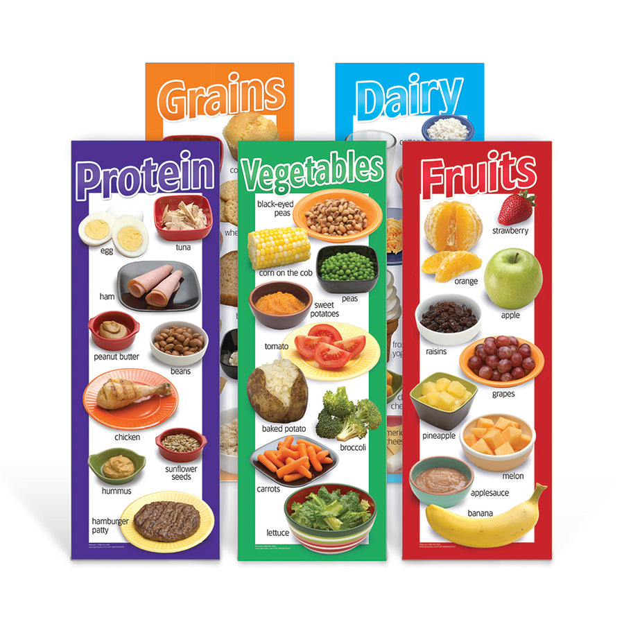 Food Groups Poster Set