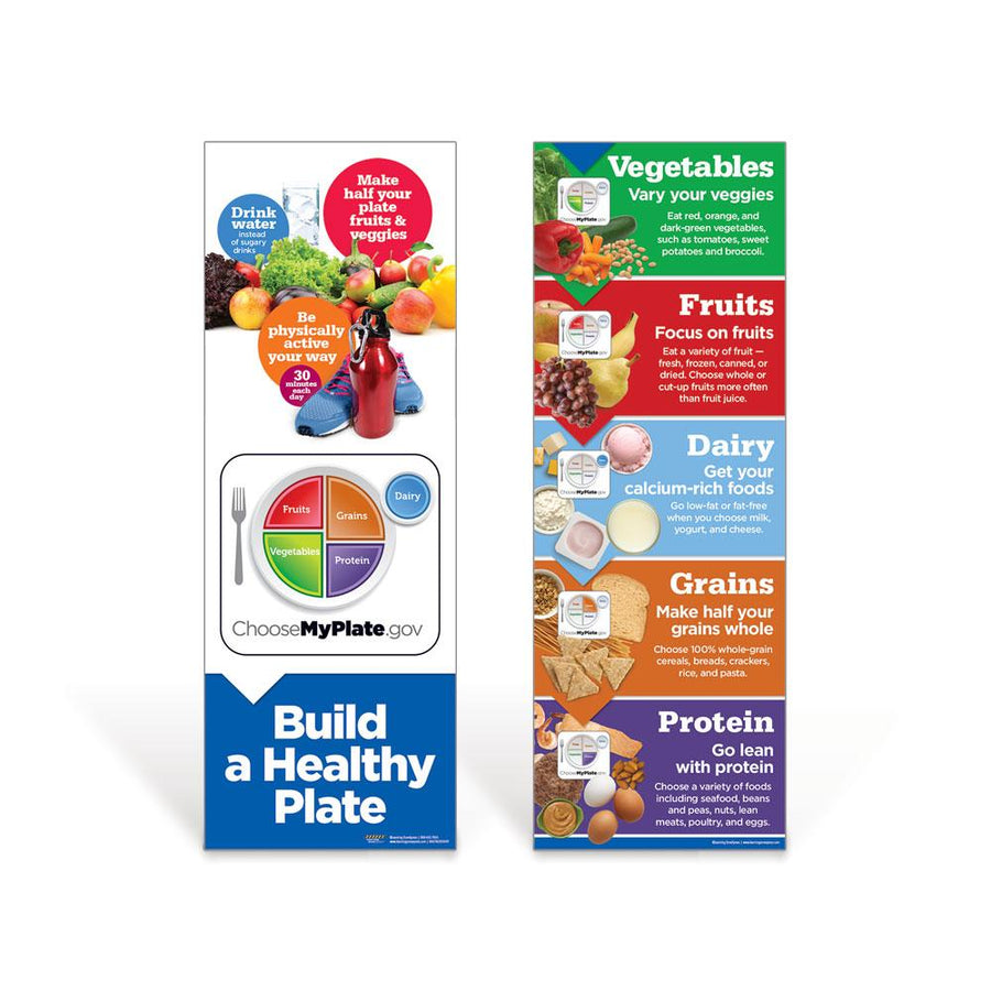 MyPlate Build a Healthy Plate Poster Set