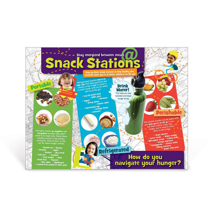 Snack Stations Poster