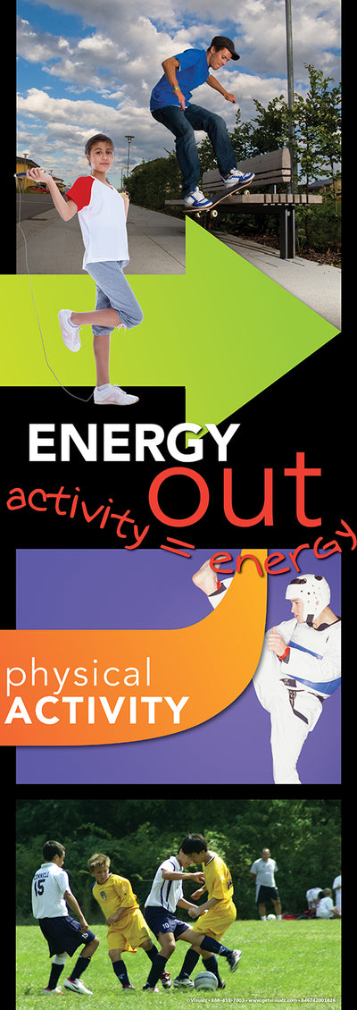 Energy In/Energy Out Poster Set