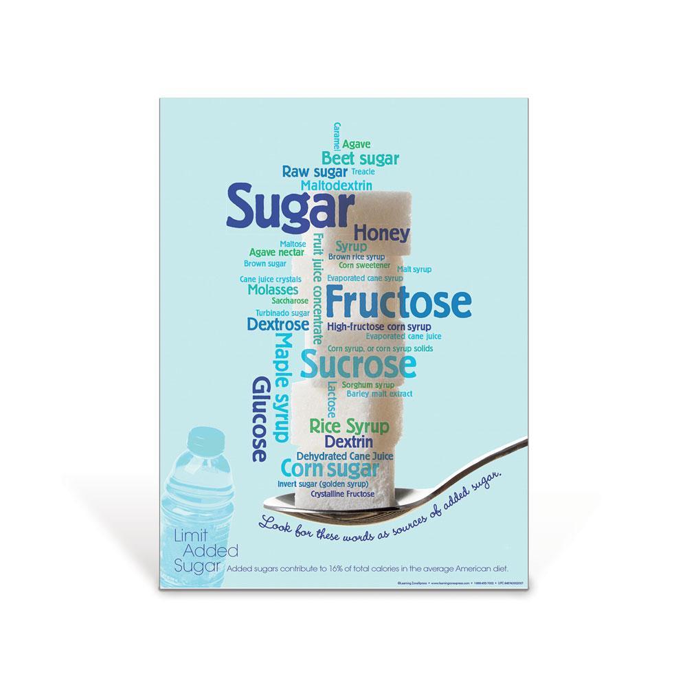 Sugar Synonyms Poster