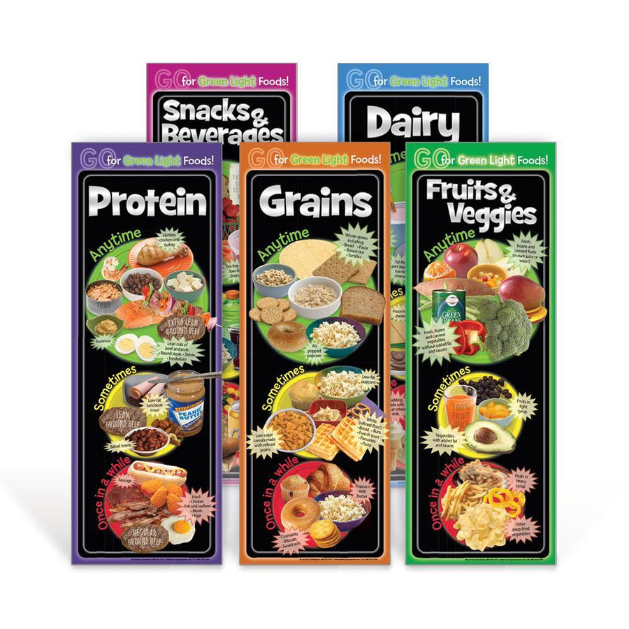Green Light Foods Poster Set