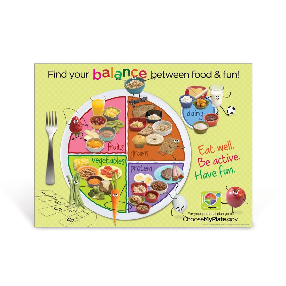 Kids MyPlate Poster