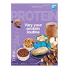 MyPlate Protein Poster