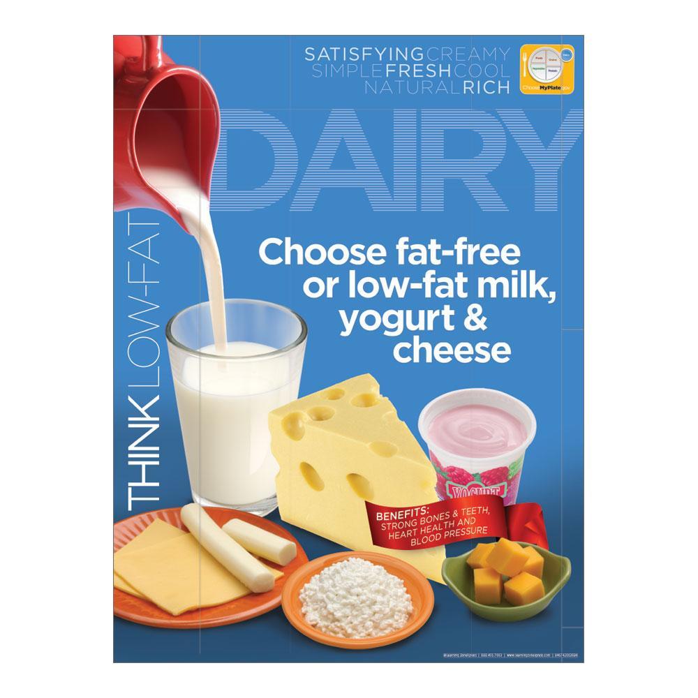 MyPlate Dairy Poster