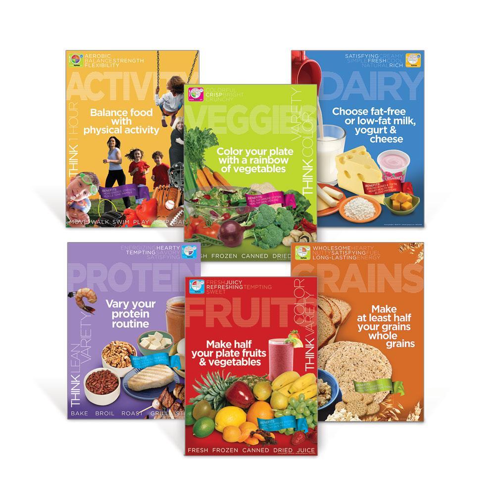 MyPlate Food Group Poster Set
