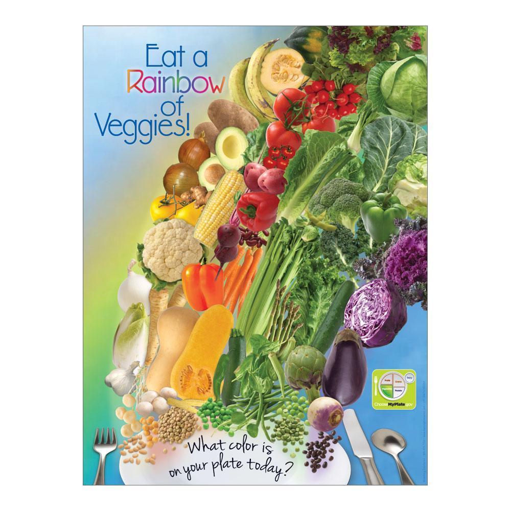Veggie Rainbow Poster
