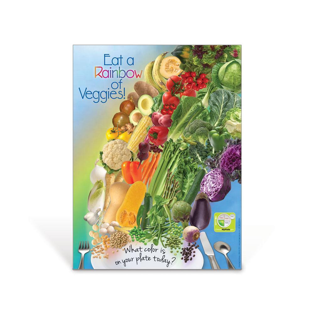 Veggie Rainbow Poster