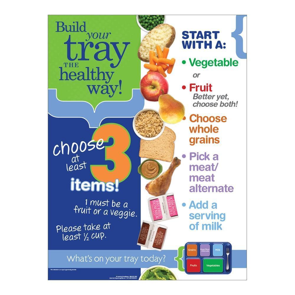 Build Your Tray Poster