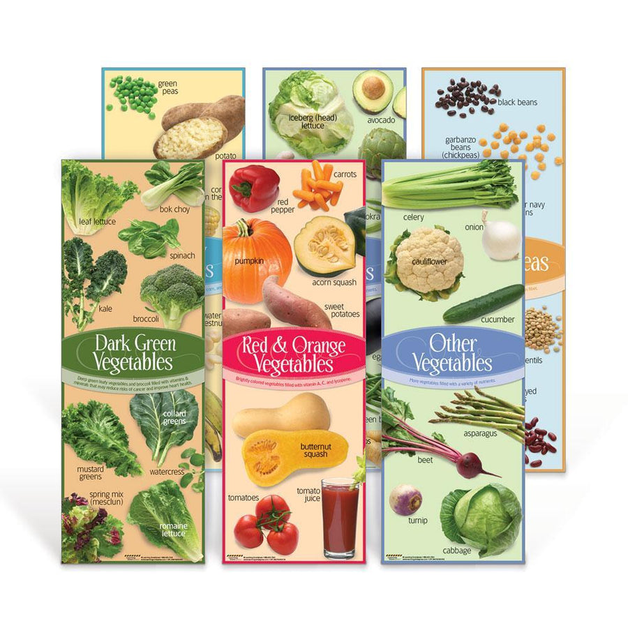 Vegetable Subgroup Poster Set
