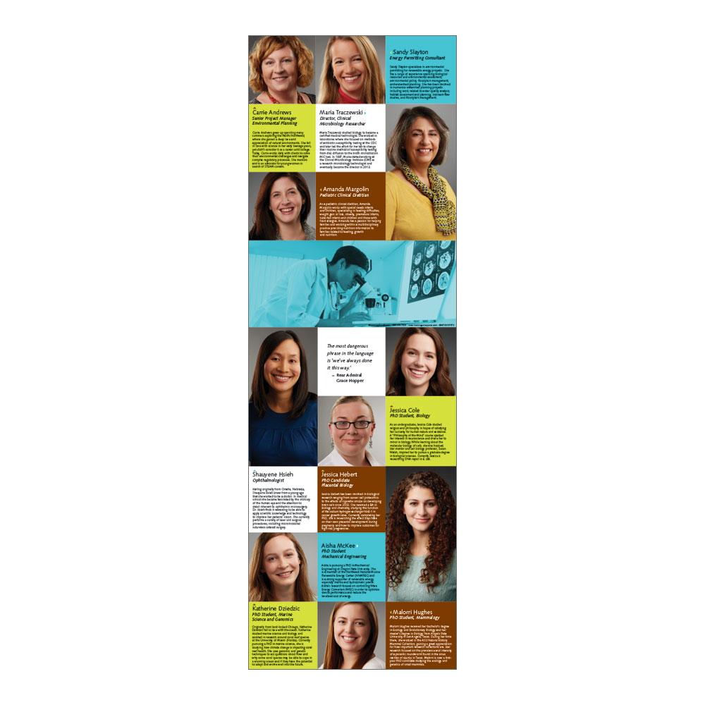 Women in Science Posters | STEM