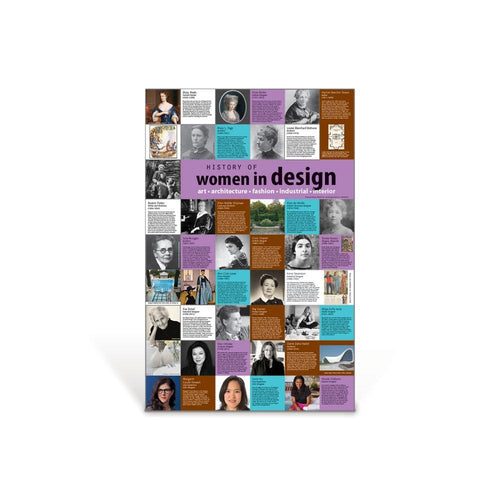 History of Women in Design Poster