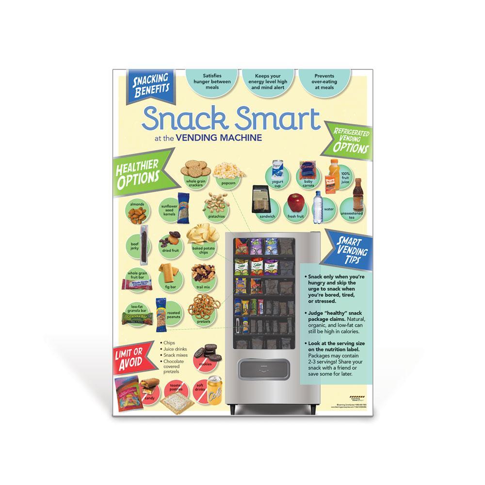 Snack Smart At the Vending Machine Poster
