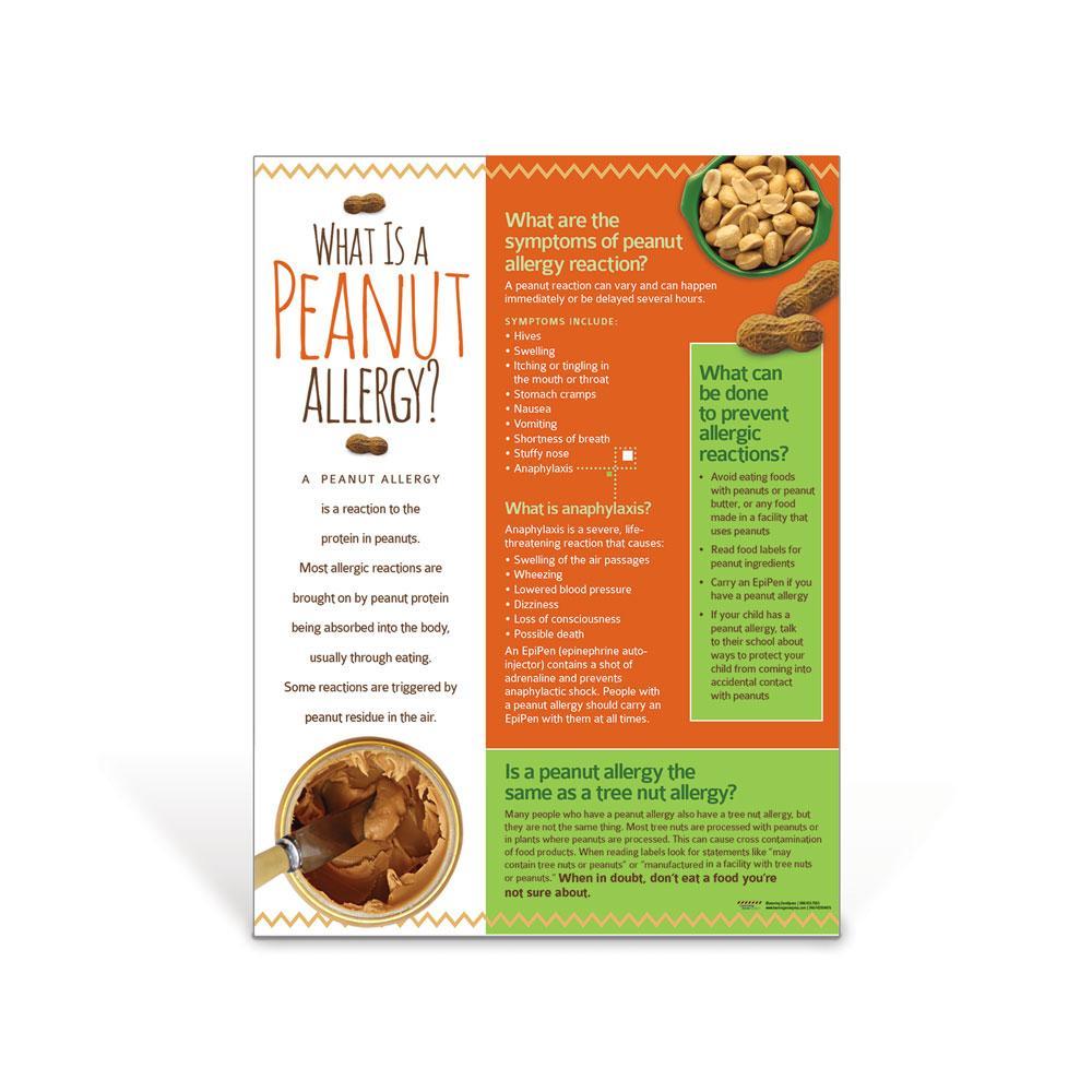 Peanut Allergy Poster