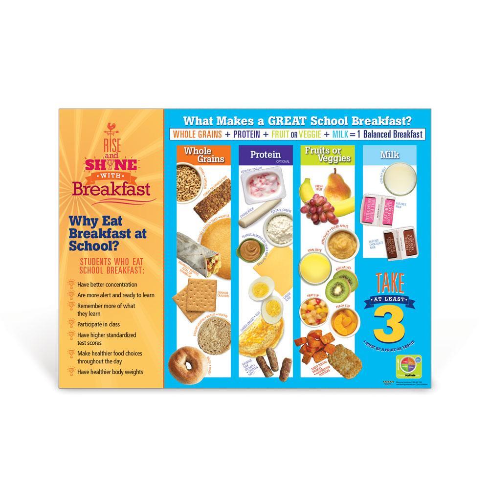 School Breakfast Program Component Sign Healthy School Breakfast Signs