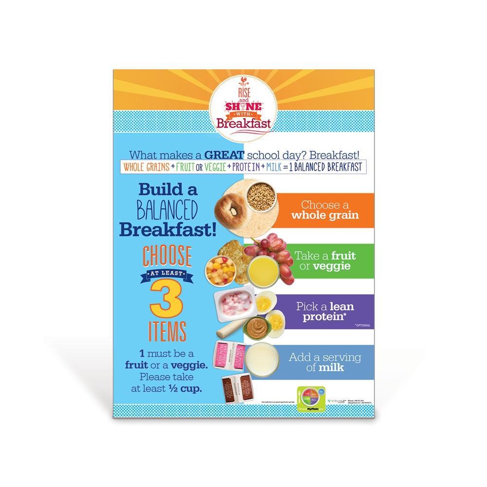 Build a Balanced Breakfast Poster