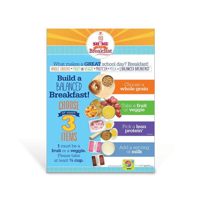 Build a Balanced Breakfast Poster