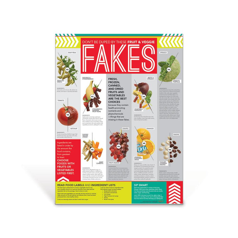 Fruit and Veggie Fakes Poster