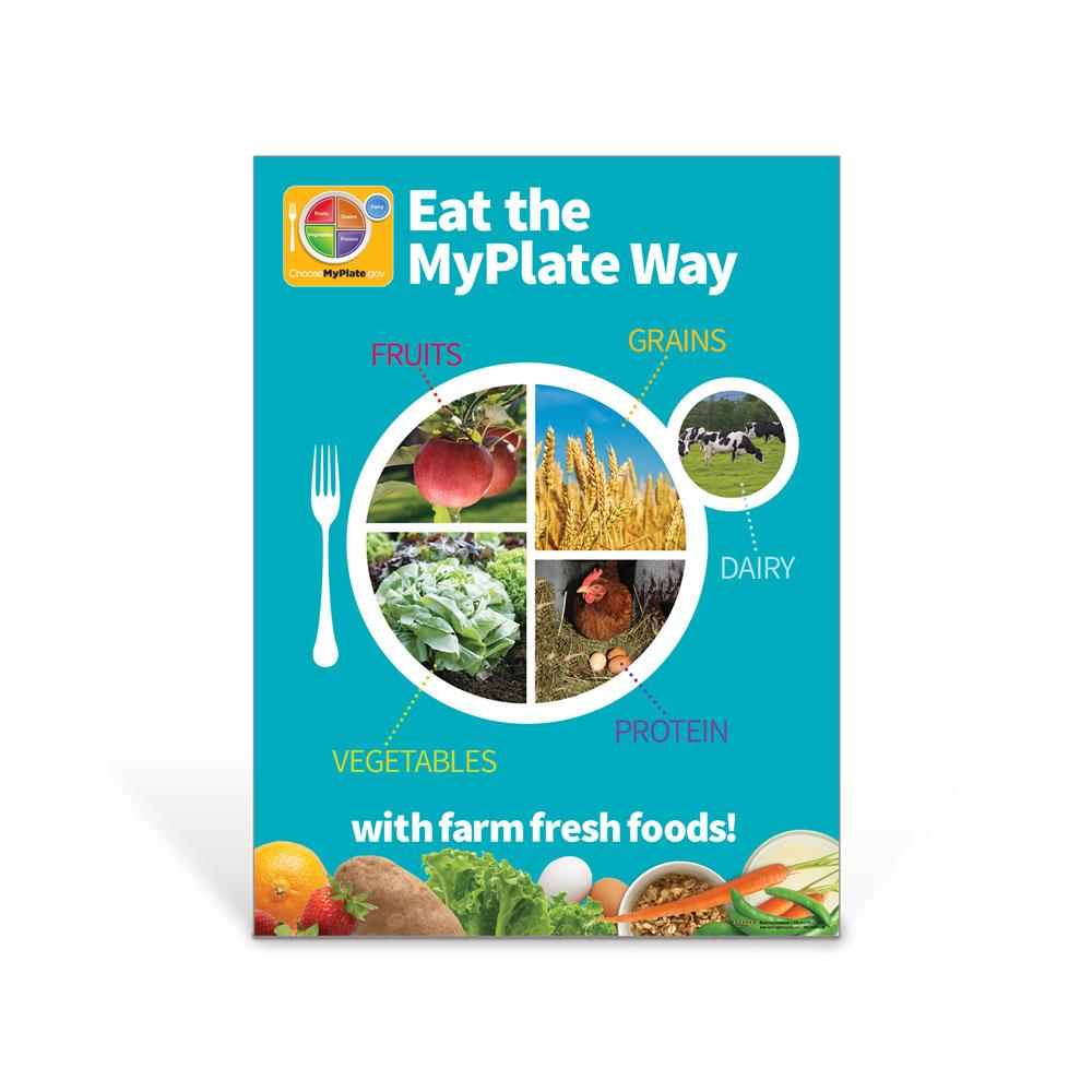 MyPlate Farm Fresh Foods Poster